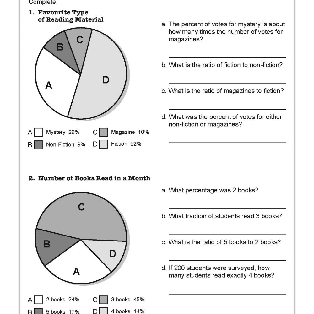 Canadian Data Management Activities Grades 4-6 eBook