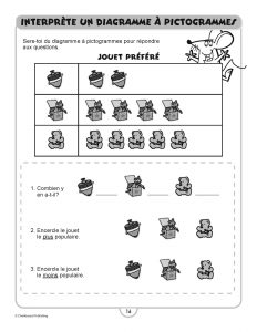 Canadian French Data Management Activities Grades 1-3 eBook