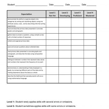 Canadian Success Criteria, Rubrics and Checklists Grades 1-3 - eBook ...