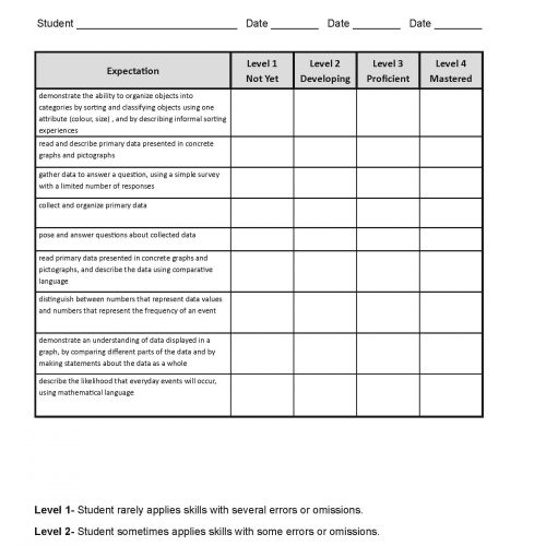 Canadian Success Criteria, Rubrics and Checklists Grades 1-3 - eBook ...