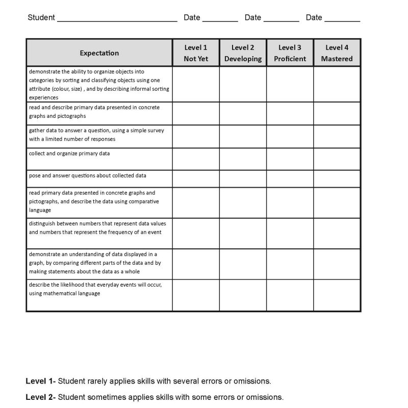 Canadian Success Criteria, Rubrics and Checklists Grades 1-3 - eBook ...