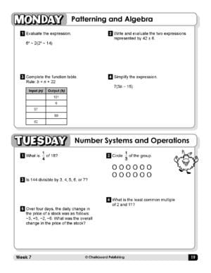 Common Core Grade 6 - Essentials Bundle - Chalkboard Publishing