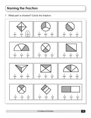 Common Core Grade 1 - Math Skills Bundle - Chalkboard Publishing