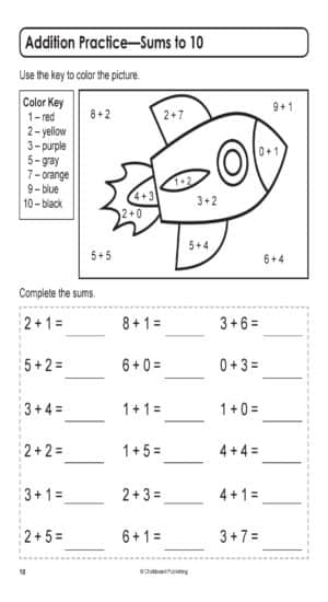 Common Core Grade 1 - Math Skills Bundle - Chalkboard Publishing