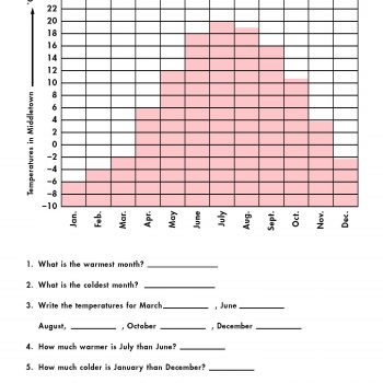 Check & Double Check Math Level 4 - eBook - Chalkboard Publishing